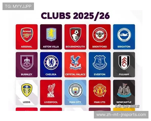 英超传控球队相关全景解读为你还原幕后故事