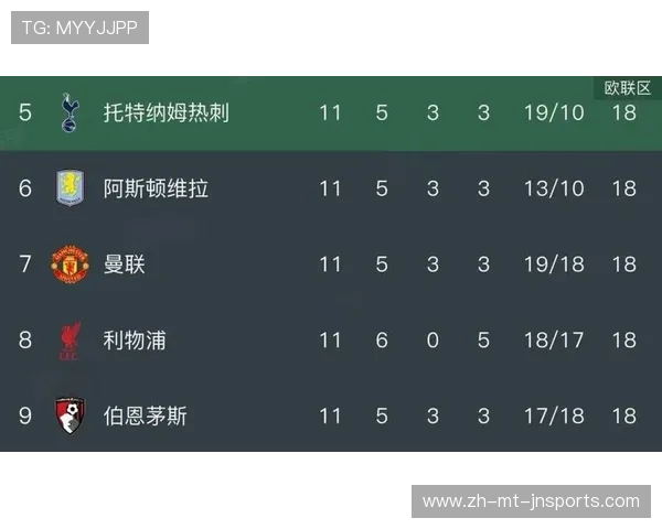 意甲球队碾压英超球队：意甲球队与英超球队的实力对比