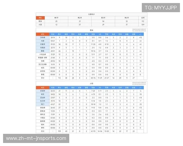 火箭队新赛季完整赛程及排名最新预测