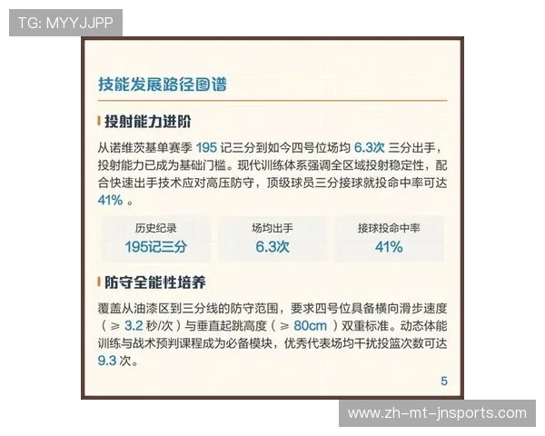 深度解析NBA篮球联赛，各队赛季表现与战术风格