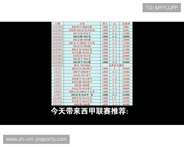 西甲联赛时间每年:西甲联赛的比赛时间与年度安排 西甲联赛时间每年:西甲联赛的比赛时间与年度安排