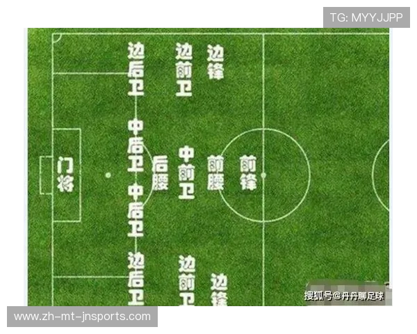 足球科研投入如何推动现代足球战术演化与训练科技发展 足球科研投入如何推动现代足球战术演化与训练科技发展